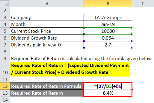 Required Rate of Return Example 2-4