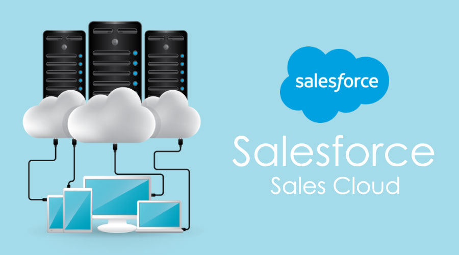 What is Salesforce Sales Cloud? Top 7 Modules & Features of Salesforce