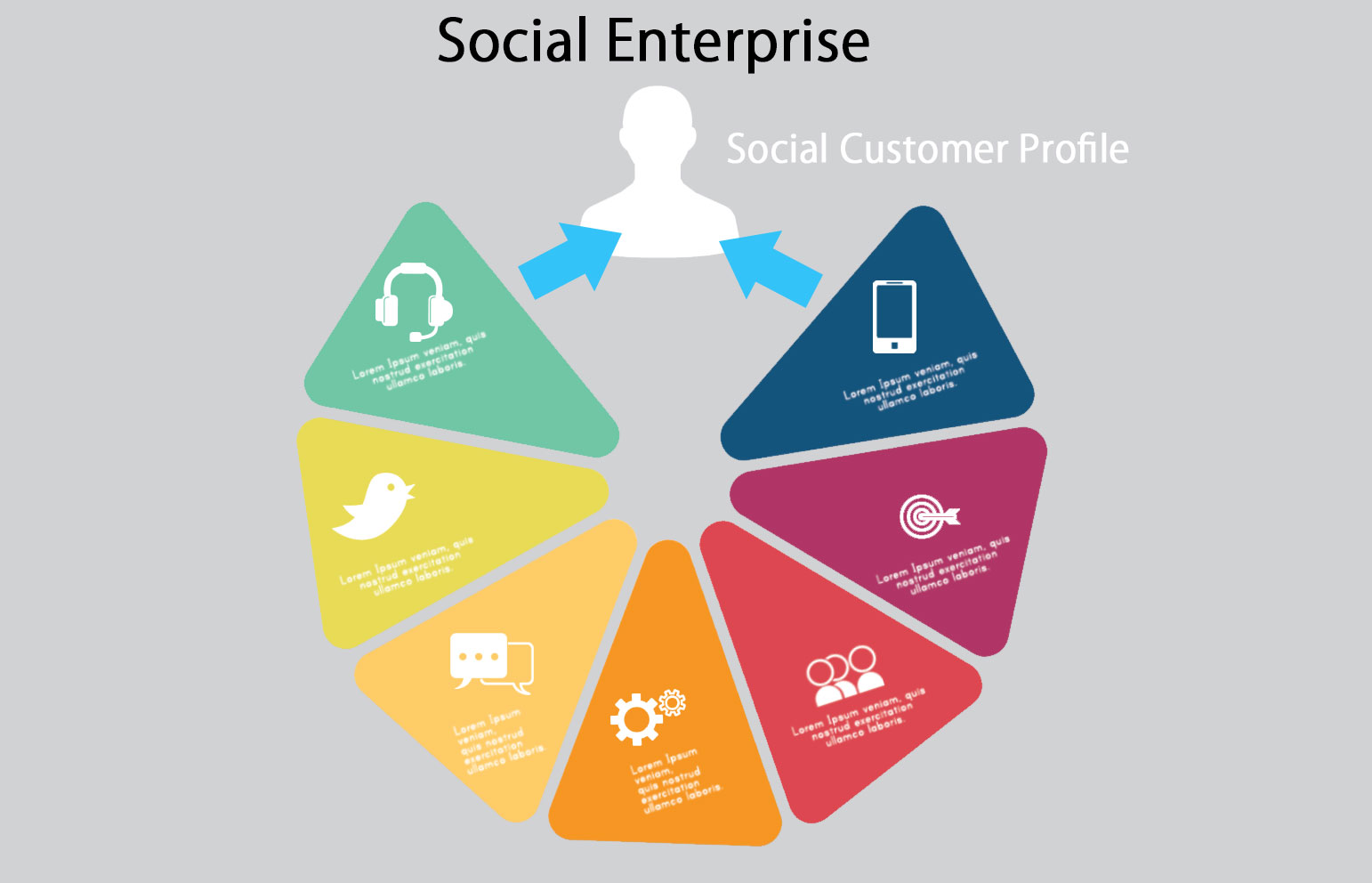 What is Salesforce technology - Social Enterprise