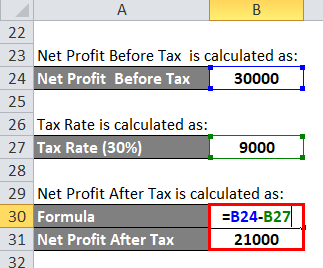 Solvency Ratio Example 2-4