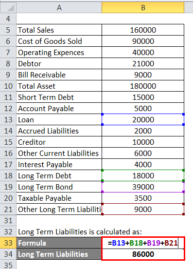 Solvency Ratio Example 2-5