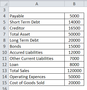Solvency Ratio Example 3-1