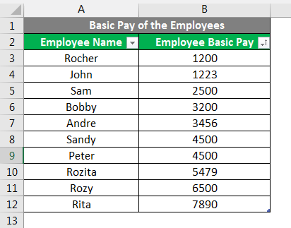 Sort by Number Example 2-5