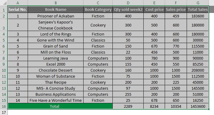Selecting Data Range