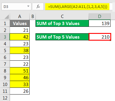 Spreadsheet Formulas in Excel example 2-3