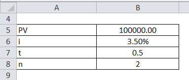 Time Value of Money (number of compounding)
