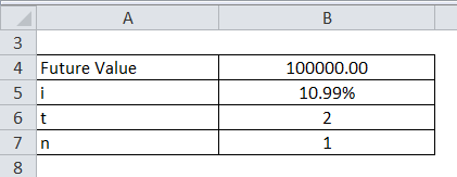 receive in the future