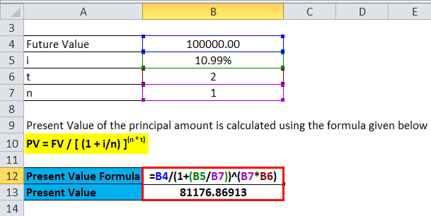 Principal amount