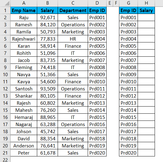 VLOOKUP Alternatives Example 5-1
