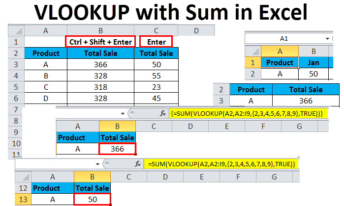 VLOOKUP with Sum in Excel