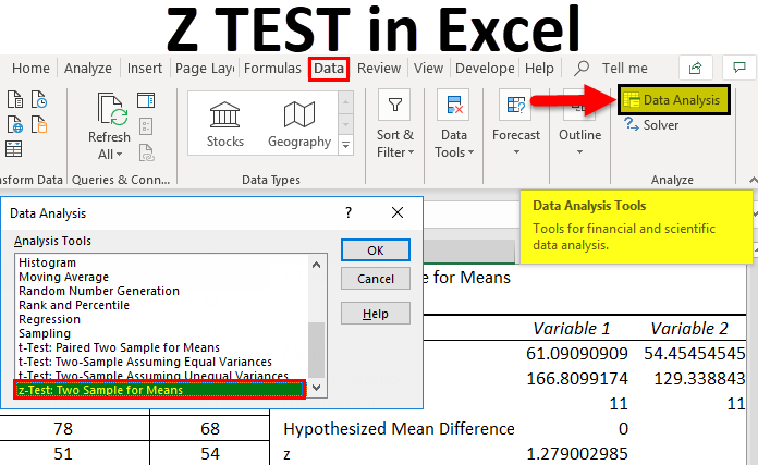Z TEST in Excel