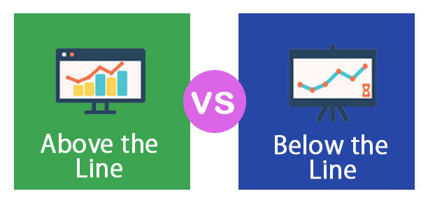 Above The Line vs Below The Line