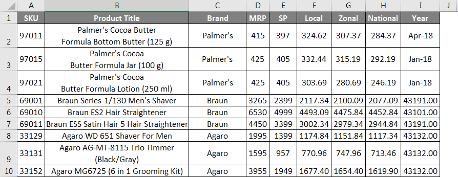 Converting Number to Excel