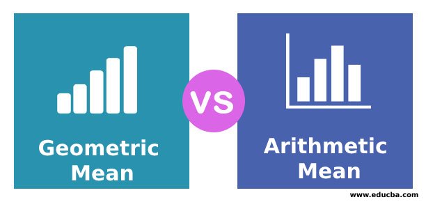 Arithmetic-Mean-Vs-Geometric-Mean