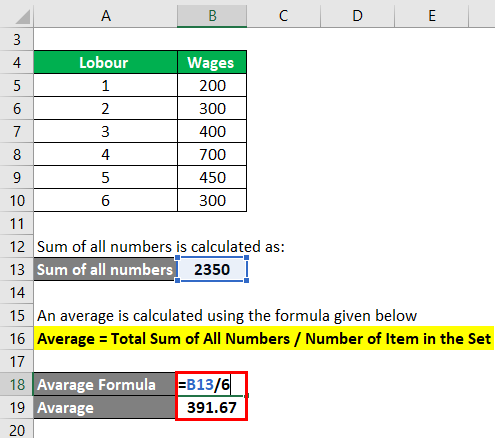 Calculation of Average Example 1