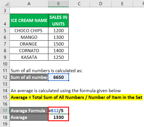 Calculation of Average Example 2