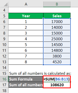 Sum of all numbers 3