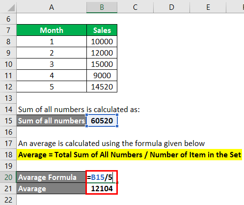 Calculation of Average Example 4