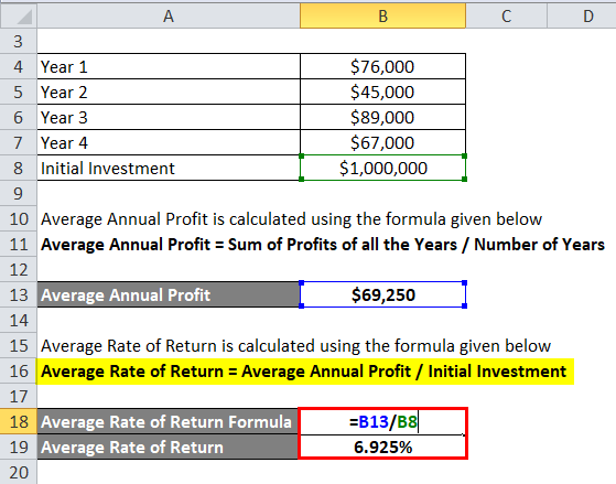 Average Rate of Return Example 1-3