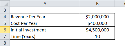 Average Rate of Return Example 2-1