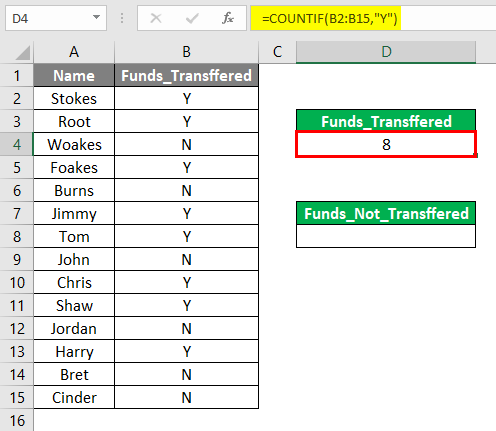 Result of Example 1-1
