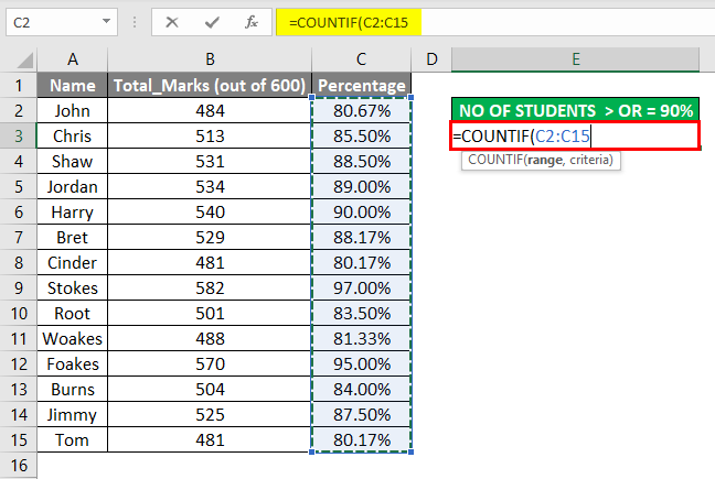 COUNTIF Formula Example 2-3