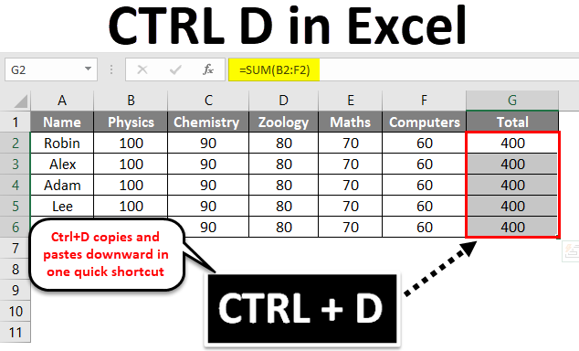 CTRL D in Excel