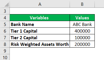 Capital Adequacy Ratio Example 1-1