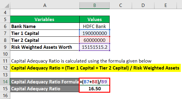 Calculation of Example 2