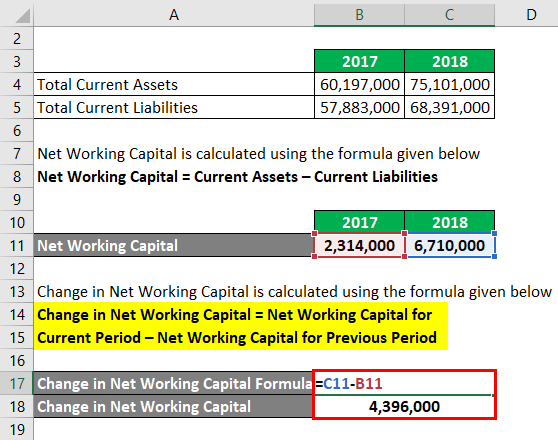 Change in Net Working Capital Formula