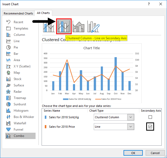 Chart Excel Template 1-5