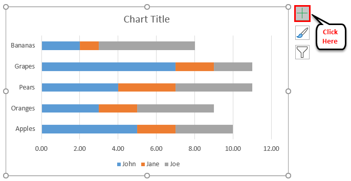 Editing with plus sign