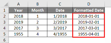 Date Result