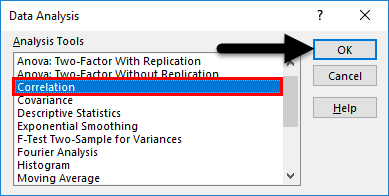 Correlation Matrix Example 1-3