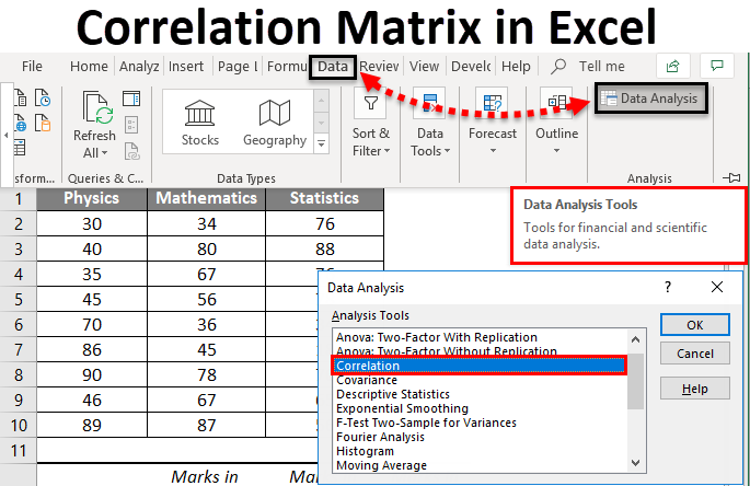 Correlacion en excel