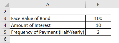 Coupon Rate Formula Example 1