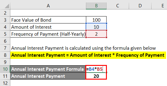 Calculation of Annual Interest Payment 1