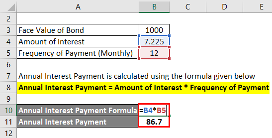 Calculation of Annual Interest Payment 2