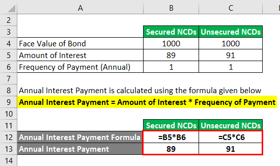Calculation of Annual Interest Payment 3