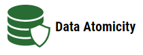 Data Atomicity - Introduction To DBMS