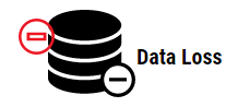 Data Loss is almost eliminated - Introduction To DBMS