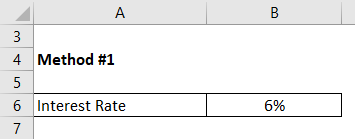 Doubling Time Formula Example 1