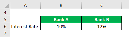 Doubling Time Formula Example 2