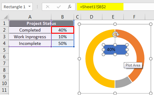 Doughnut Chart in Excel Example 1-11