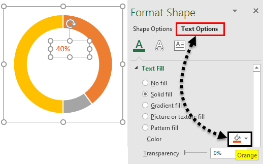 Doughnut Chart in Excel Example 1-13