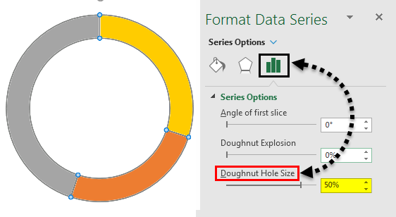Doughnut Chart in Excel Example 1-8