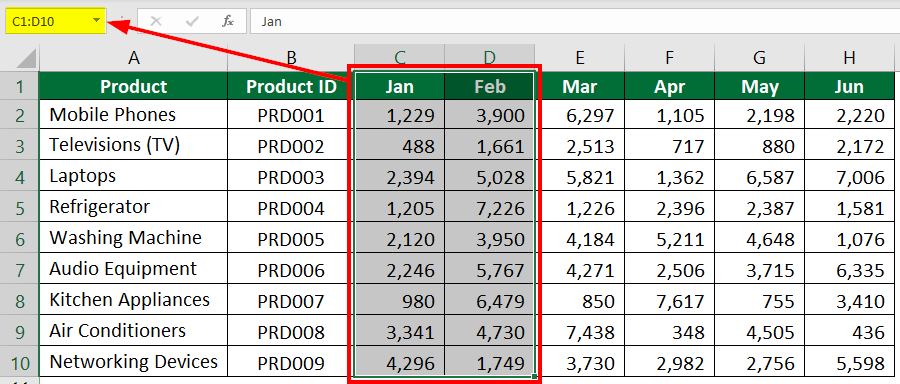 Move Columns in Excel-Move Multiple Columns in Excel 4