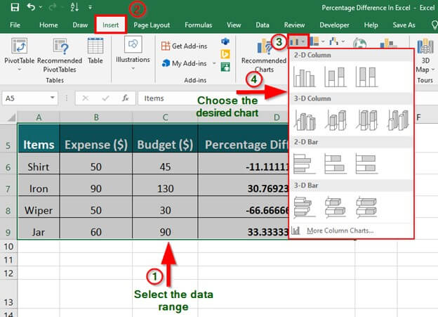 Excel charts to visualize percentage differences