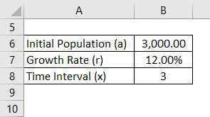 Exponential Growth Example 2-1