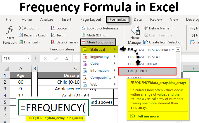 FREQUENCY Formula in Excel